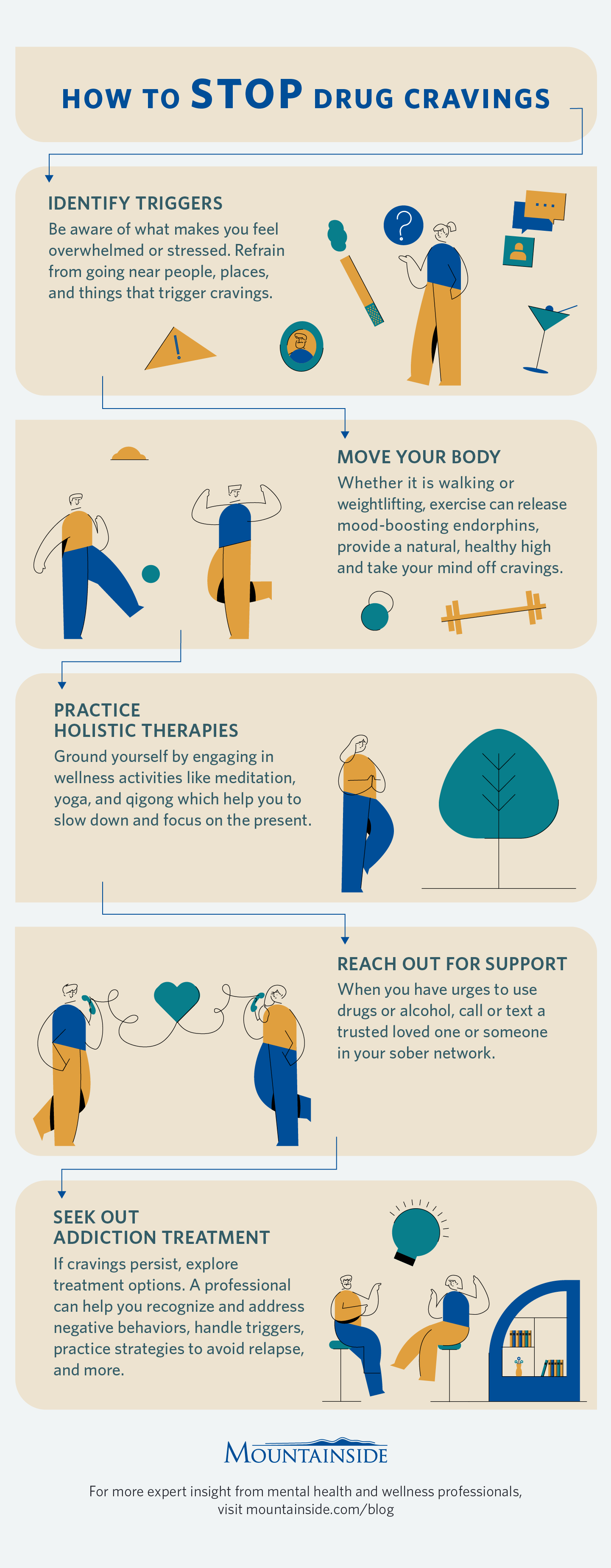 How to Stop Drug Cravings Infographic