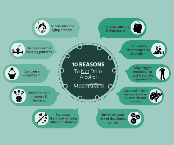 infographic on reasons not to drink alcohol