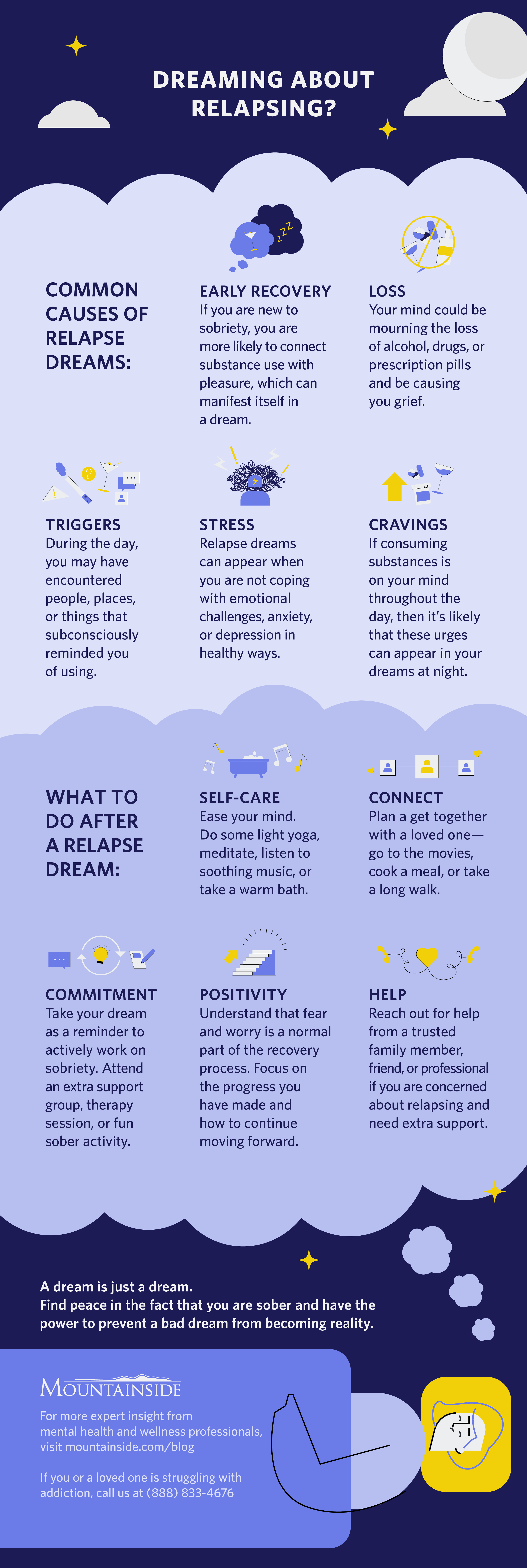 dreaming about relapse in addiction recovery infographic